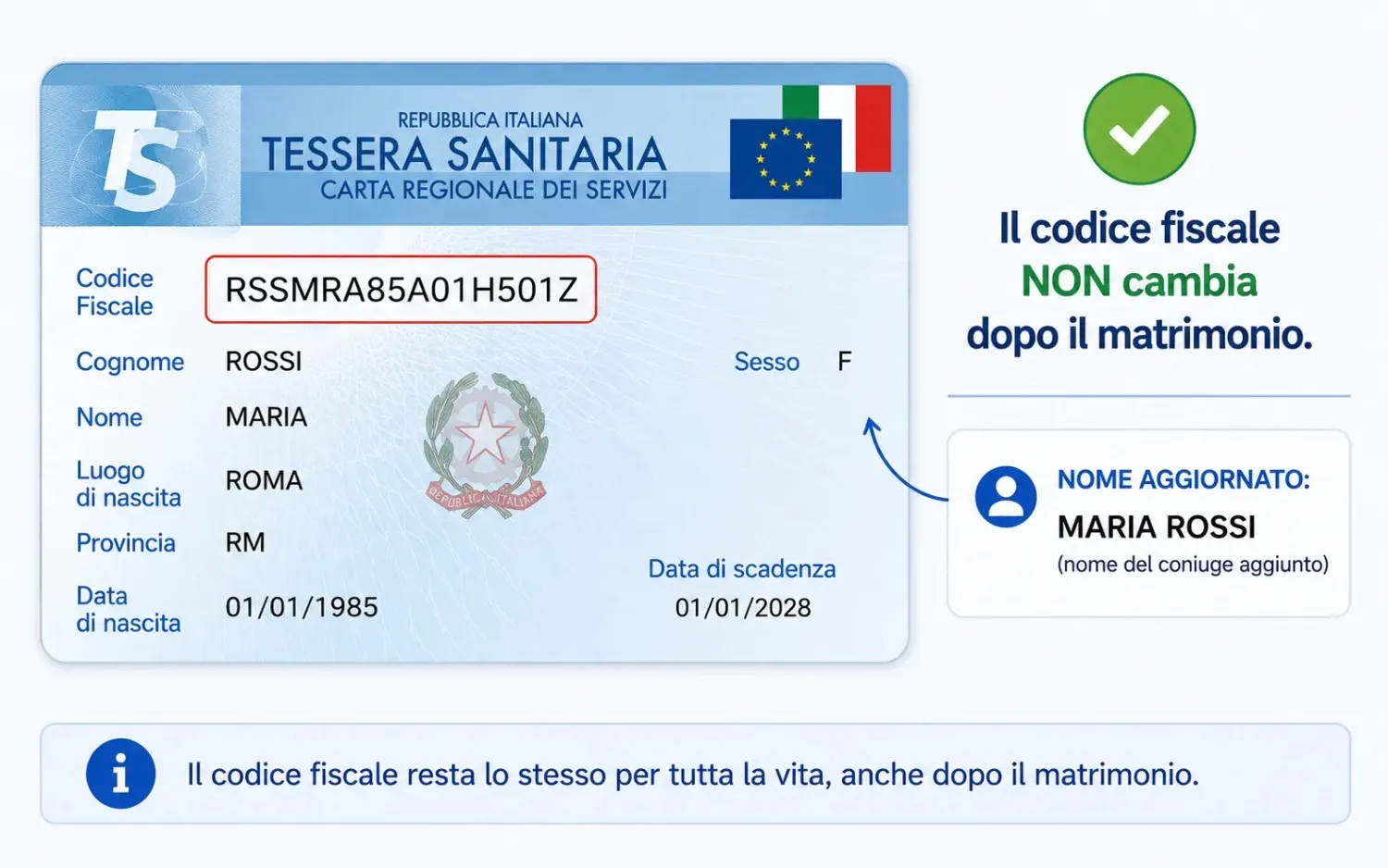 Tessera sanitaria con codice fiscale evidenziato e nome webp