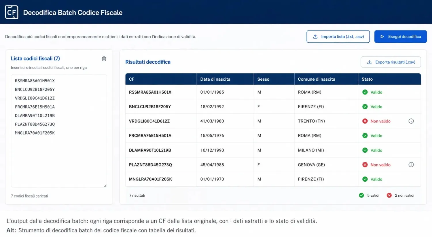 Strumento di decodifica batch del codice fiscale con tabella