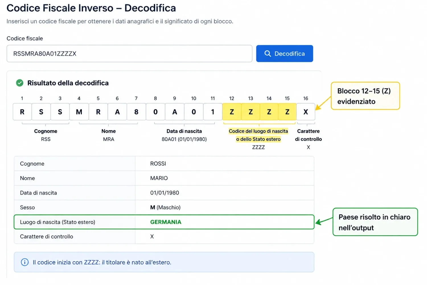 Output decodifica codice fiscale inverso straniero