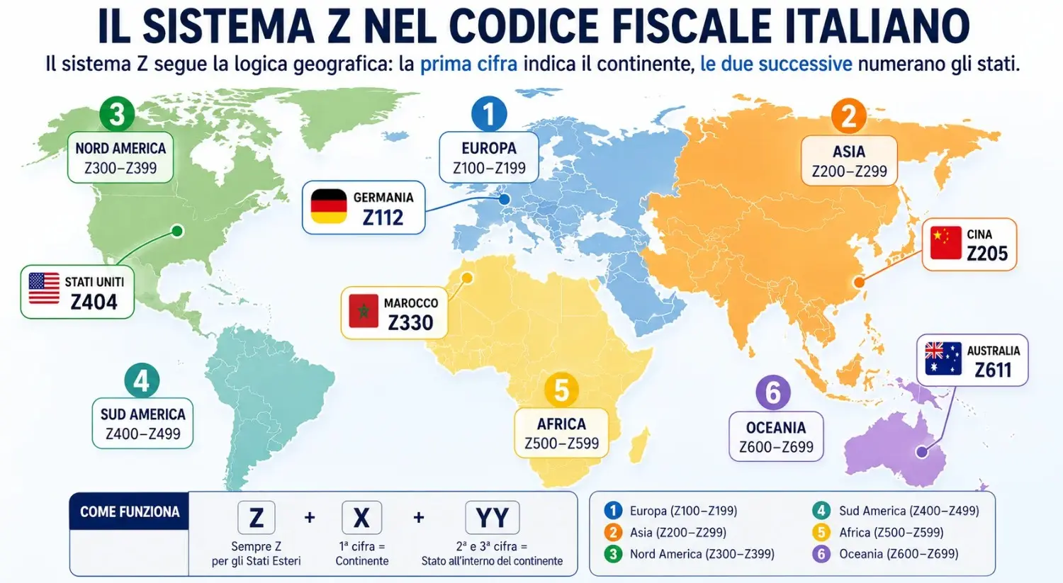 Mappa mondiale sistema codici Z codice fiscale italiano con evidenziata.