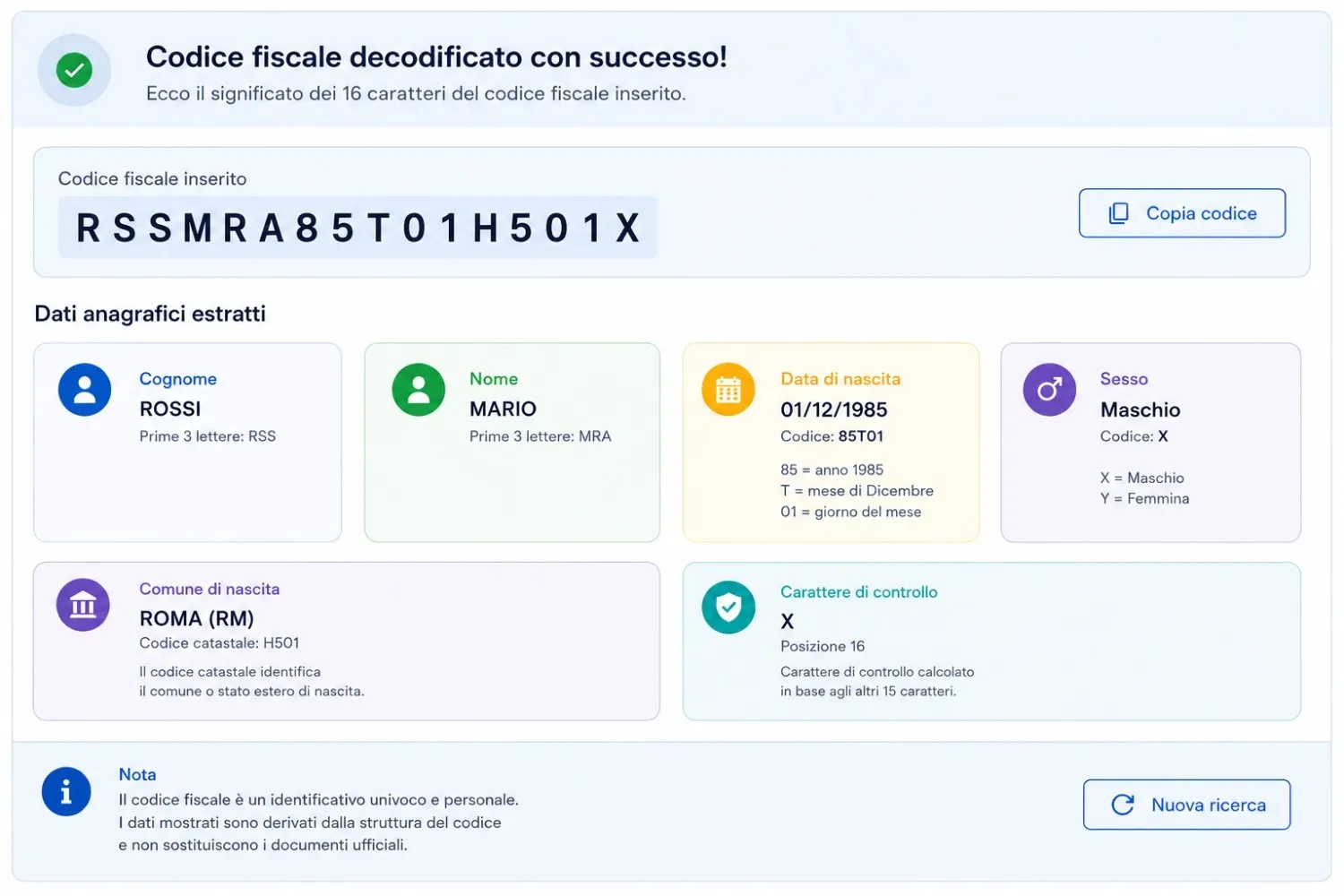 Output del decoder codice fiscale inverso con data di nascita
